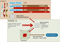 figure1