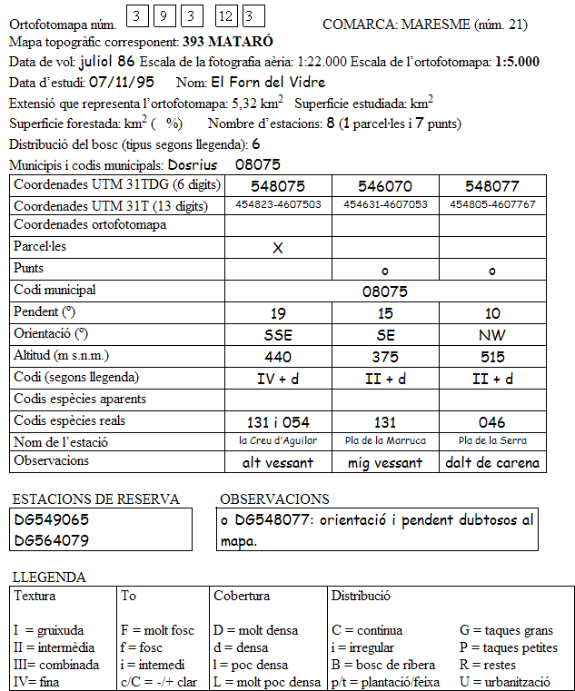 Fitxa de les parcelles de l'ortofotomapa 1:5.000 393-12-3 del Maresme