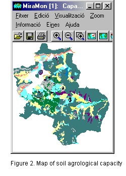 Agrological capacity