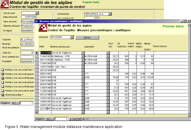 Formulari de manteniment de la base de dades d'aiges