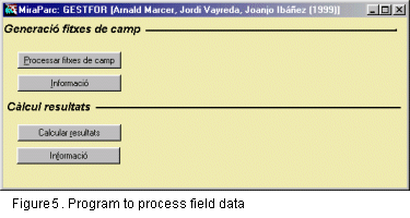 Programa per al processament de les dades de camp